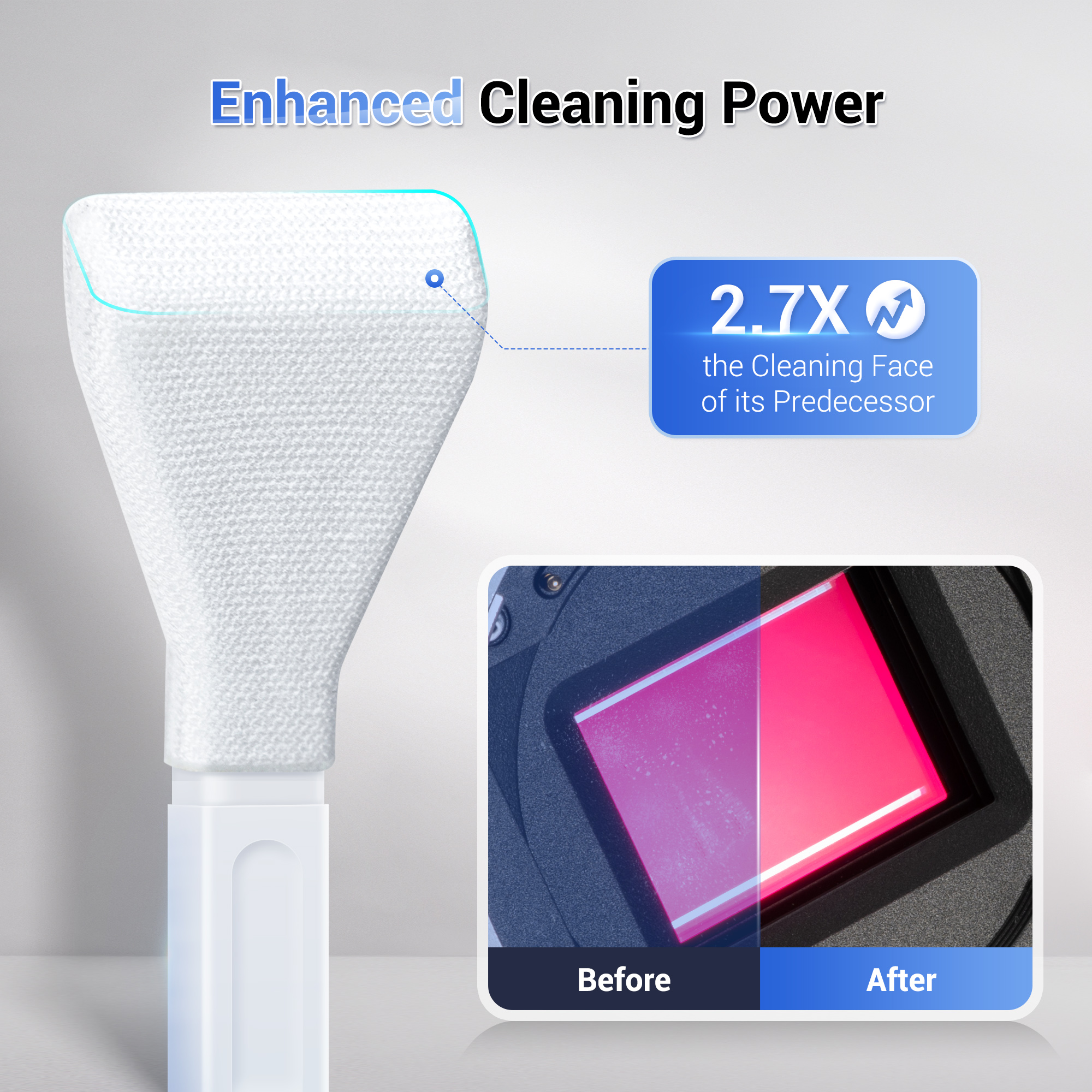 JJC 12pcs Full Frame Sensor Cl - Monitor Cleaning Kit recensie en prijs